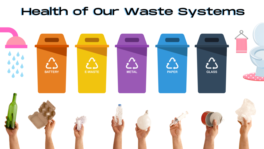 Health of our Waste Systems