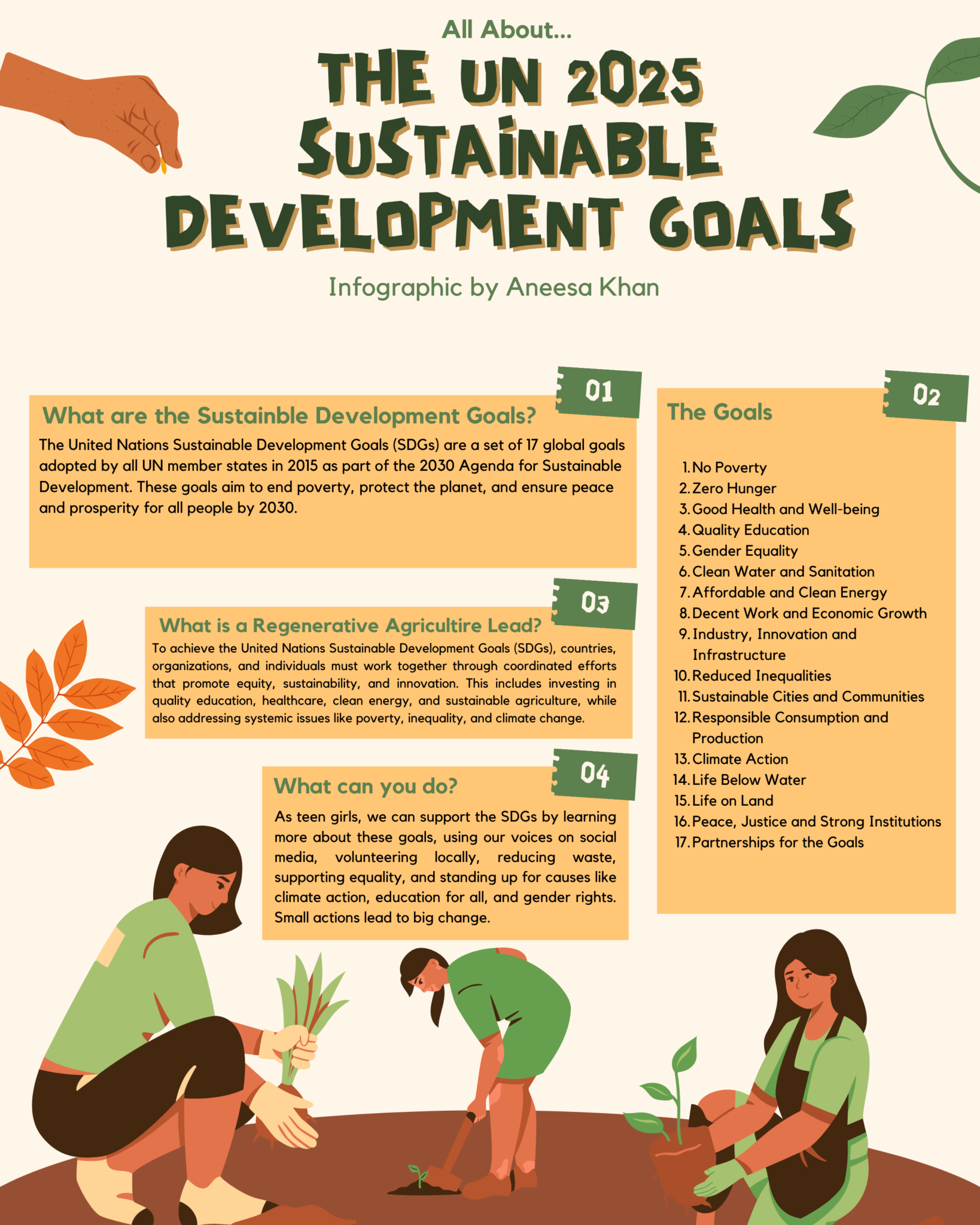 Infographics Corner | The UN 2025 Sustainable Development Goals - Youth ...