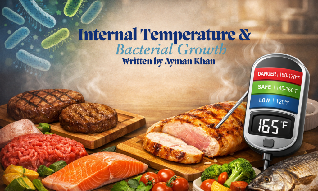 The Heat Within: Understanding Internal Temperatures of Common Foods